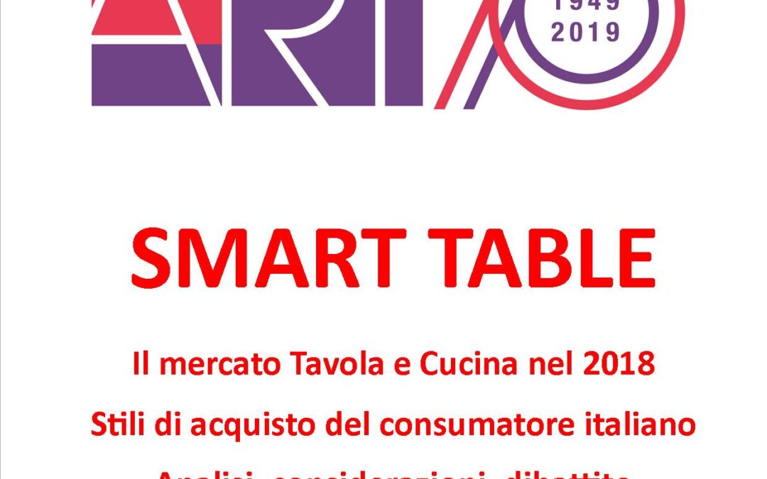 Indagine ART sui Consumi 2018 – Sintesi