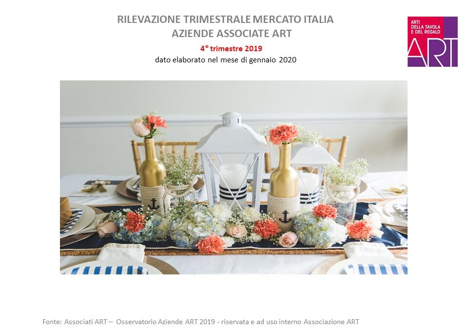 RILEVAZIONE TRIMESTRALE MERCATO ITALIA 4° TRIMESTRE 2019